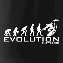 Evolúcia snowboardu