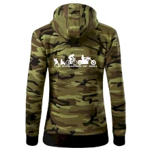 Evolution of man (Chopper) Evolution of man (Chopper)