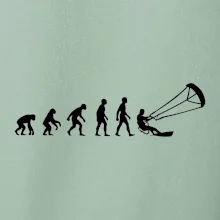Evolúcia KITEBOARDING