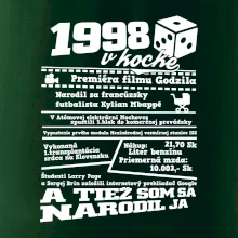 1998 v kocke