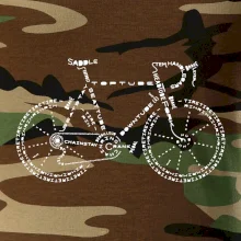Bicykel názvy Bicykel názvy