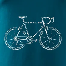 Bicykel názvy Bicykel názvy