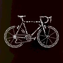 Bicykel názvy Bicykel názvy