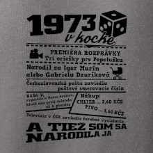 1973 v kocke