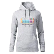 I wear this shirt periodically but only when I'm in my element I wear this shirt periodically but only when I'm in my element