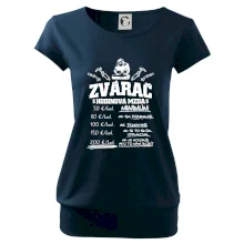 Hodinová mzda zvárač