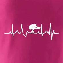 EKG ľadové korčule