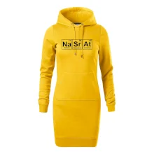 Periodická tabulka - Nasrat Periodická tabulka - Nasrat