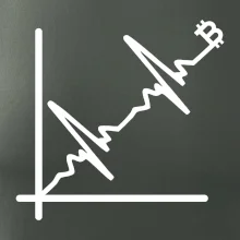 EKG graf bitcoin