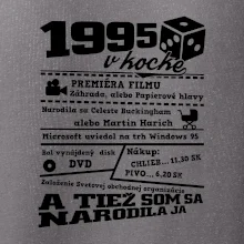 1995 v kocke 1995 v kocke