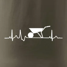 EKG koliesko EKG koliesko