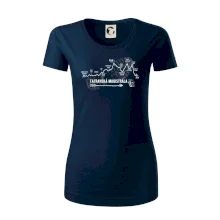 Profil Tatranská magistrála