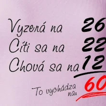 Vyzerá, cíti sa, chová sa - 60 rokov