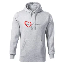 Nemecký ovčiak ekg Nemecký ovčiak ekg