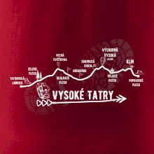 Vysoke Tatry - profil cesty