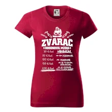 Hodinová mzda zvárač