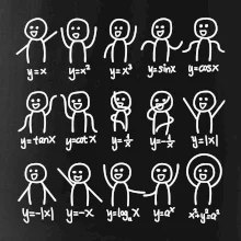 Algebra dance Algebra dance