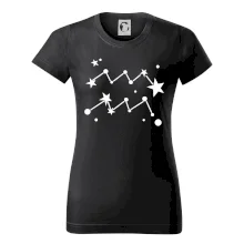 Súhvezdie - Aquarius - Vodnár