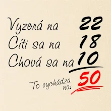 Vyzerá, cíti sa, chová sa - 50 rokov Vyzerá, cíti sa, chová sa - 50 rokov