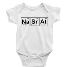Periodická tabulka - Nasrat Periodická tabulka - Nasrat
