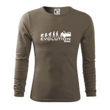 Evolúcia mechanik Evolúcia mechanik