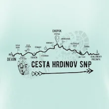 Profil Cesta hrdinov SNP - Obracene Devin - Dukliansky priesmyk