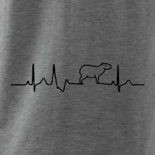 Ekg Capybara