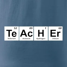 Periodická tabulka - Teacher Periodická tabulka - Teacher