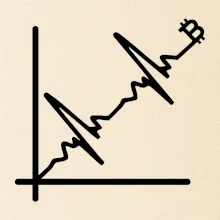 EKG graf bitcoin