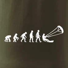 Evolúcia KITEBOARDING