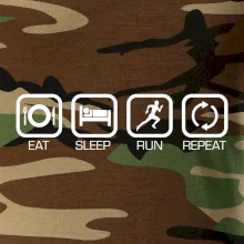 Eat sleep run repeat v rade