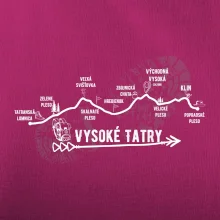 Vysoke Tatry - profil cesty