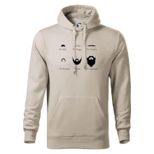 Types of men - Mustache - fúziky Types of men - Mustache - fúziky