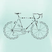 Bicykel názvy Bicykel názvy