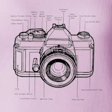 Nákres starý fotoaparát