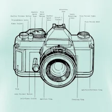 Nákres starý fotoaparát