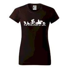 Evolution of man (Chopper) Evolution of man (Chopper)