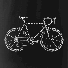 Bicykel názvy Bicykel názvy