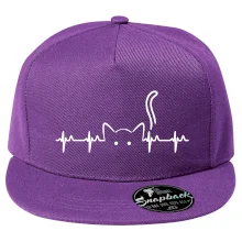 Mačka EKG Mačka EKG