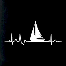EKG plachetnica EKG plachetnica
