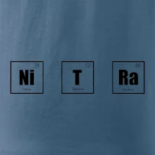 Periodická tabuľka Nitra Periodická tabuľka Nitra