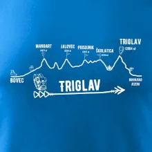 Profil Triglav Bovec - Bohinjské jazero