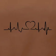 Srdce EKG