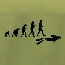 Evolúcia potápanie