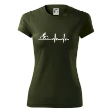 Cyklo ekg - bicykel Cyklo ekg - bicykel