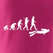 Evolúcia potápanie