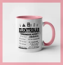 Hodinová mzda elektrikár