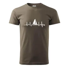 Plachtenie EKG Plachtenie EKG