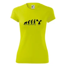 Evolution fitness Evolution fitness