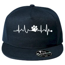 Ekg psia labka Ekg psia labka